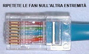 Come realizzare un cavo Ethernet