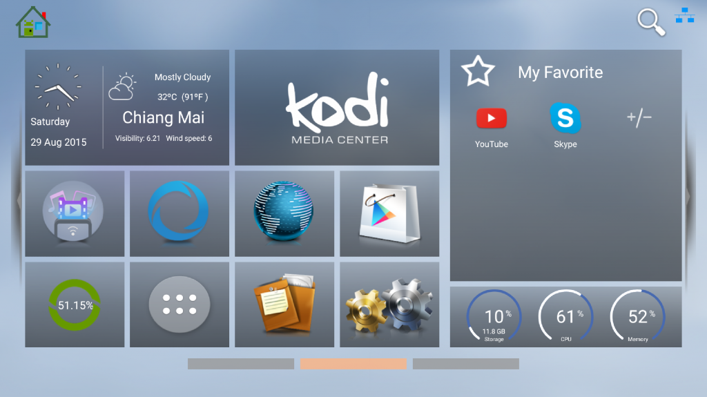 Android TV Box - Kodi